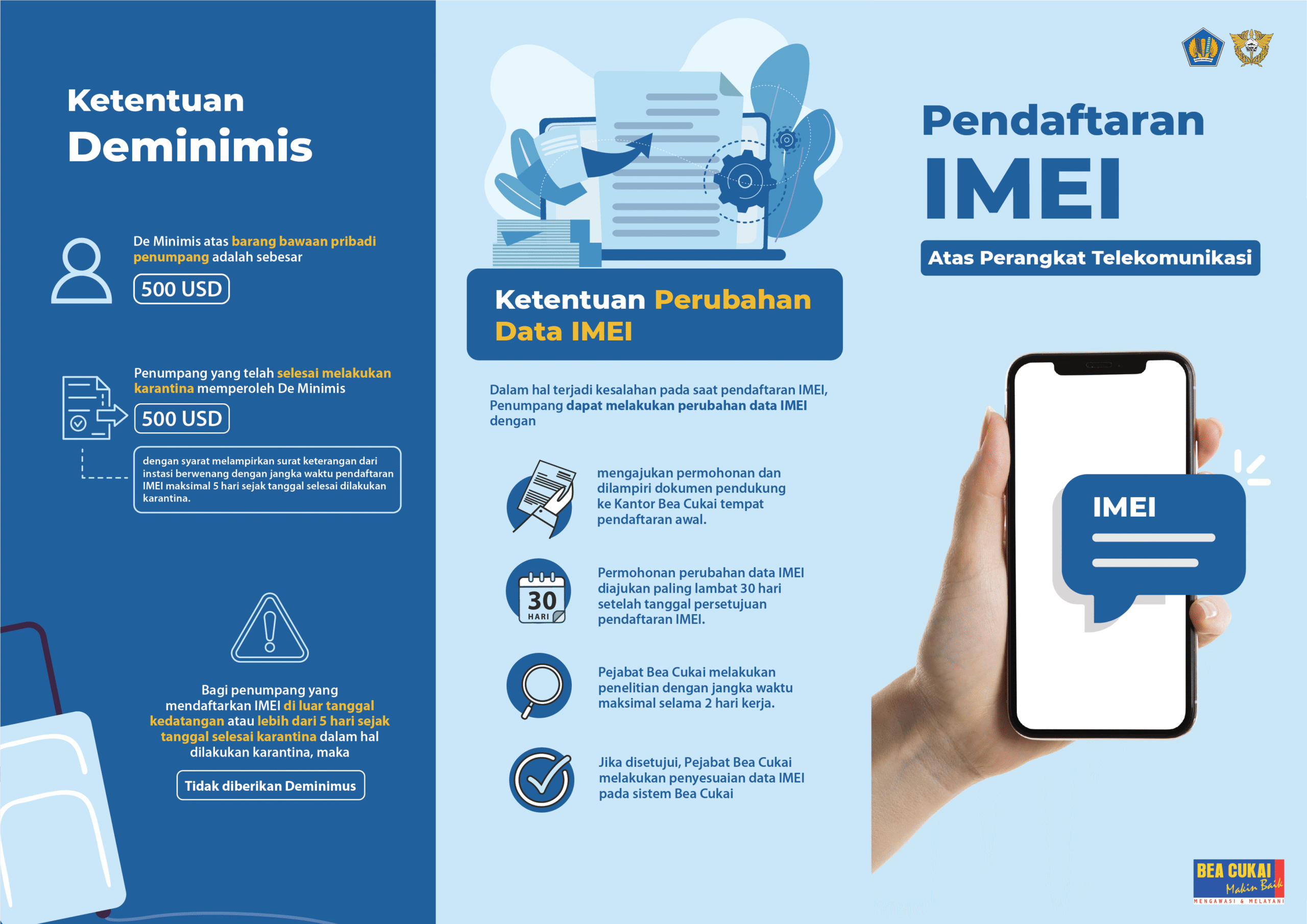 Cara Daftar IMEI Melalui Bea Cukai